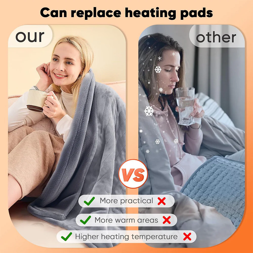 Heated Throw Blanket 50"x 60", Double-Sided Flannel with 3 Optional Heating Levels ,4H Auto Shut-off- Gray - Image 3