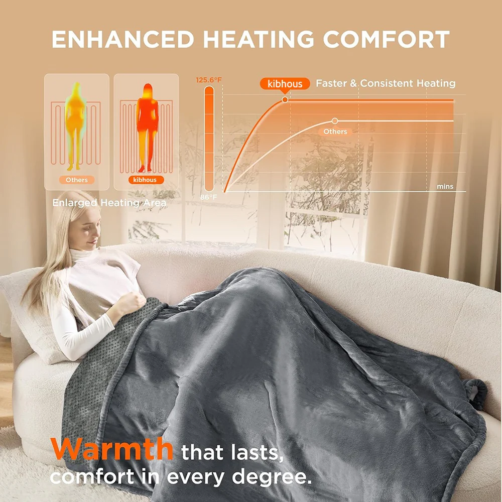 Heated Throw Blanket 60"x 70" Extra Large Size Flannel and Velvet with 10 Optional Heating Levels ,8 Hours Timer Up- Gray - Image 4